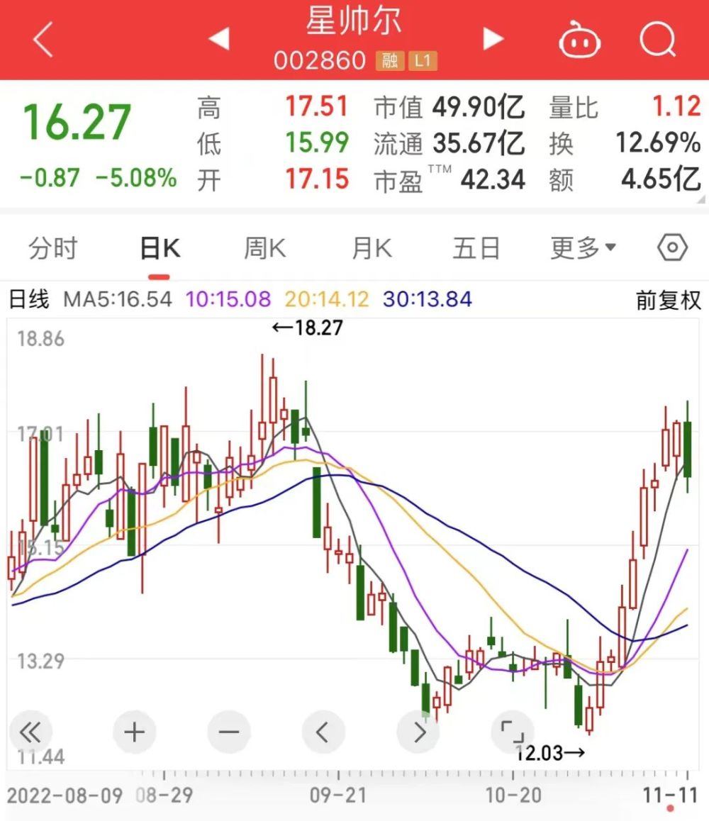 2025年香港本港最快开奖结果