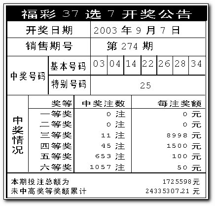 澳门天天彩开奖公告官网下载,澳门天天彩开奖公告官网下载与数据驱动计划冒险版，探索与挑战的乐趣,可靠信息解析说明_KP41.75.38