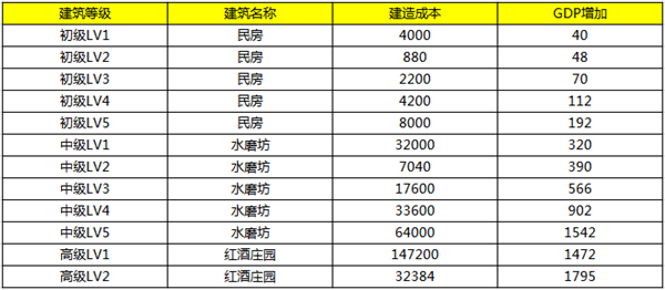 2025年开奖记录历史