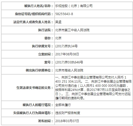 澳彩六六之家最新资料