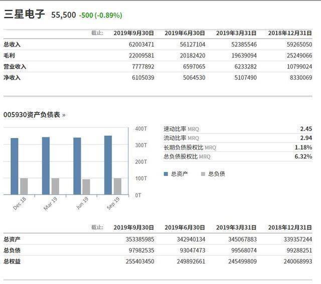 澳门今晚六开奖结果资料查询最新