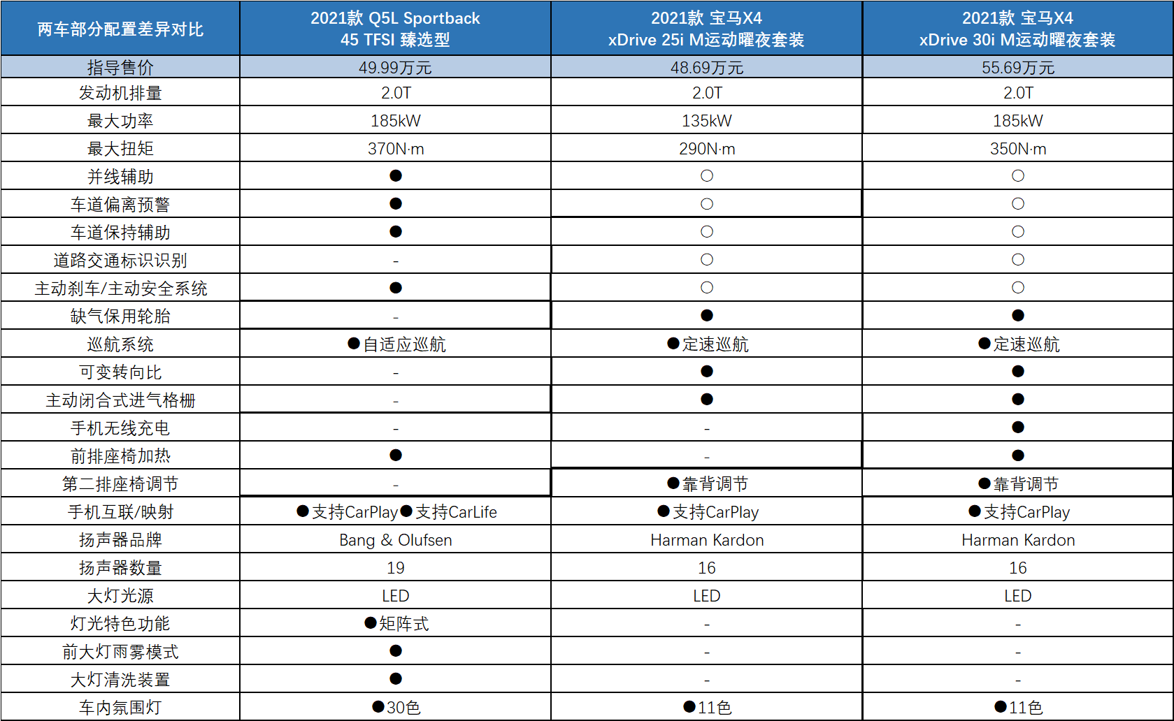 1肖一码大公开