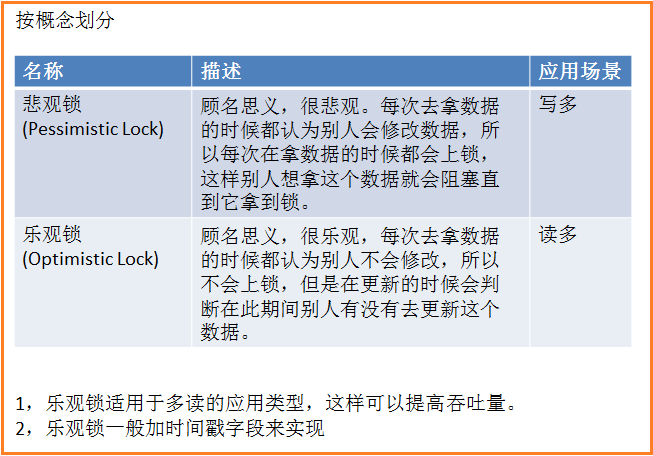 118资料图118图库库区一句真言