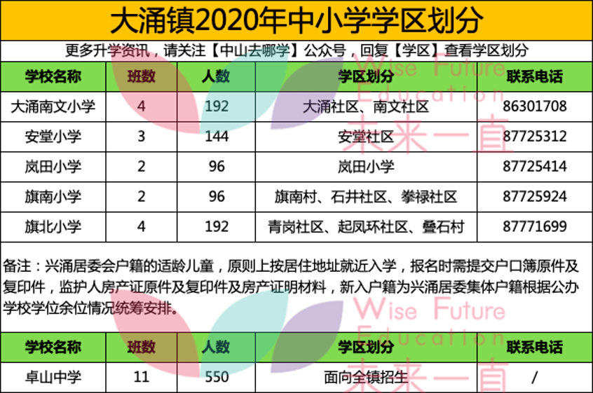 夜夜入梦 第3页