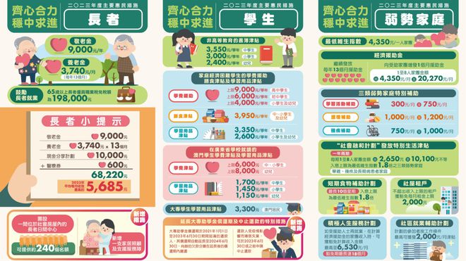 2024管家婆资料正版大全澳门新澳