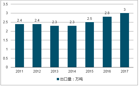 新澳门开奖2025年资料免费