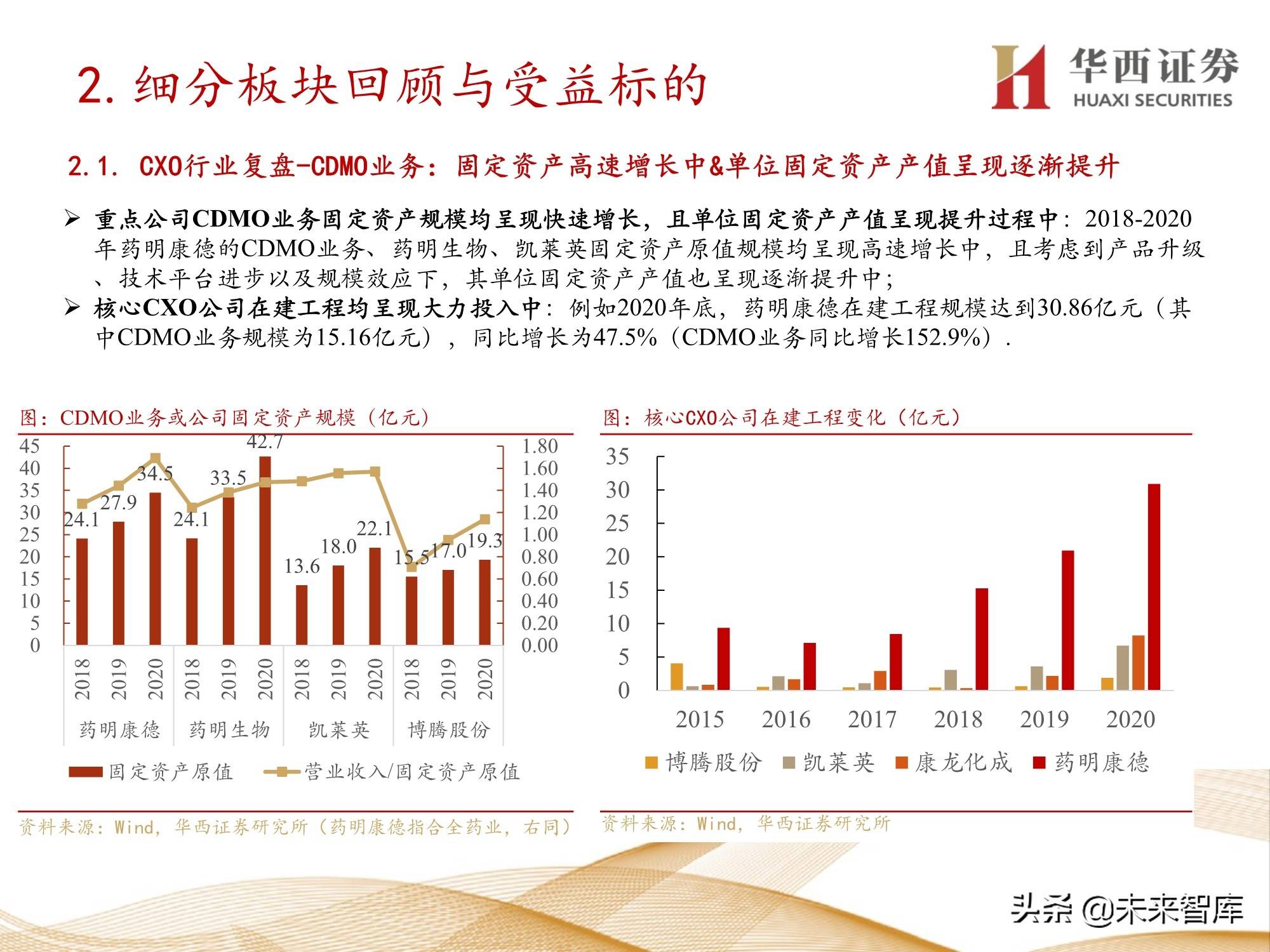 跨境电商 第57页