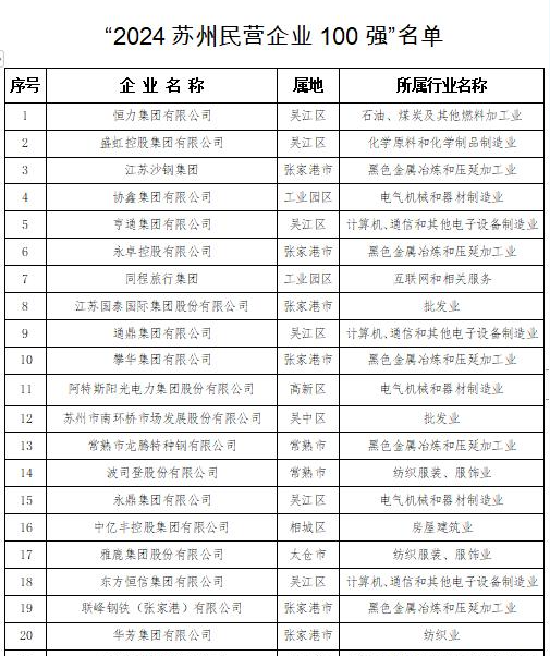 澳门一码一码100准确2024,澳门一码一码，探索未来的高级款技术与应用,深入数据执行计划_刻版19.49.86