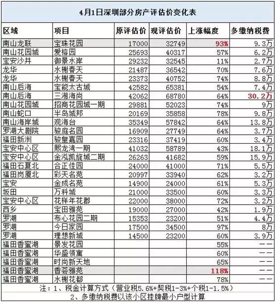 澳门开奖号码查询结果表