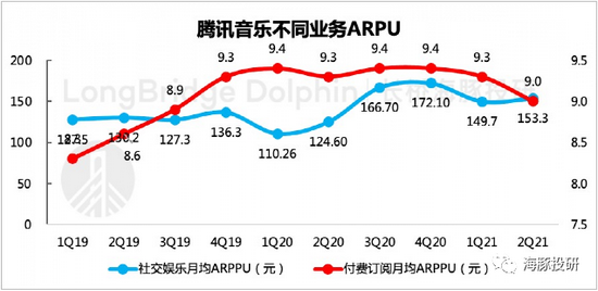 2024新澳彩免费资料100度