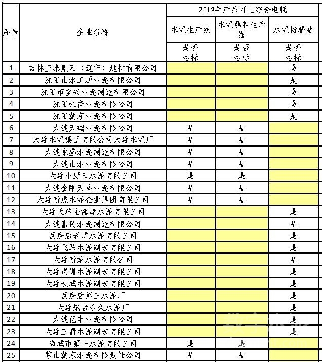 2024澳彩开奖记录查询表结果