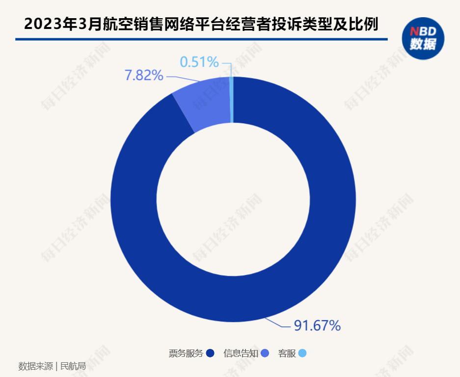 新澳门精准免费大全八百图库,新澳门精准数据设计驱动解析基础版，探索与挑战,稳定性执行计划_冒险款67.48.30