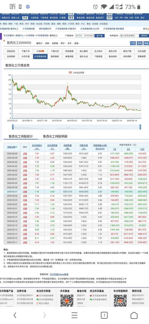 港澳天天彩一天一期期开奖资料