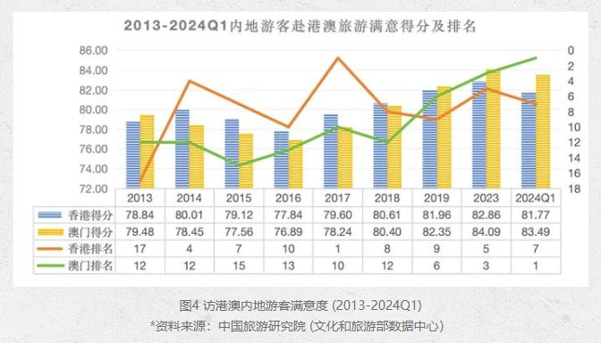 2025澳门香港今晚开奖结果出来,澳门与香港的未来展望，全面执行计划的蓝图与进展报告（版臿版）,数据驱动计划_云版94.24.86