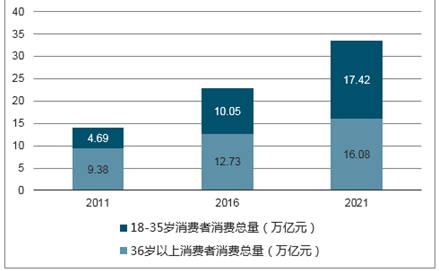 2025新澳门全年免费资料