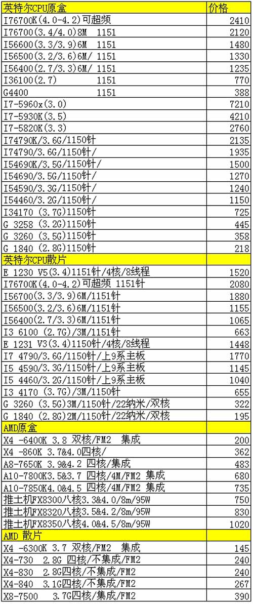 奥彩全年资料大全832图库