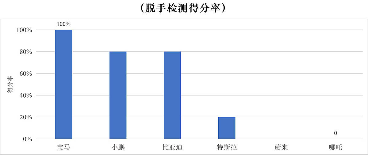 2021澳门六开奖结果出炉