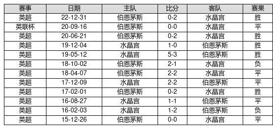 2024澳门码历史开奖记录永久免费