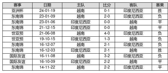 澳门今期开奖结果开奖记录查询表香港