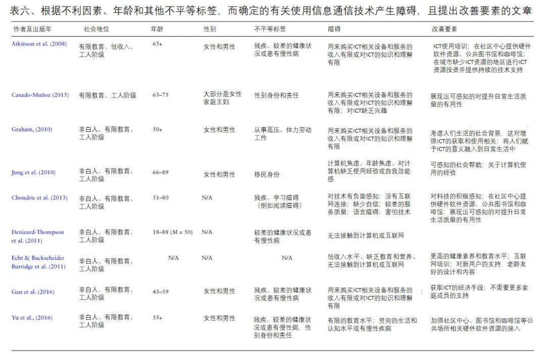 9944天下彩网开奖49cm,探索数字世界的奥秘，精英版实时数据解析与游戏开奖的启示,最新方案解析_精简版28.64.64