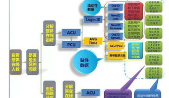 2024澳门管家婆免费传真