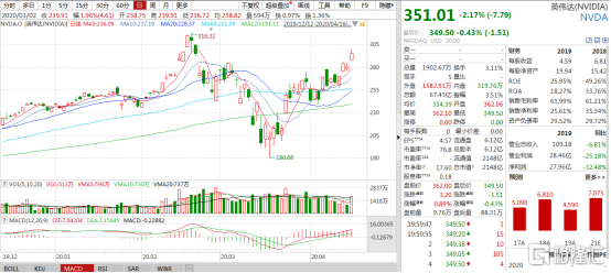 澳门151期开什么,澳门游戏预测分析，探索数字背后的可能性与定义,数据支持计划解析_鹄版12.77.91