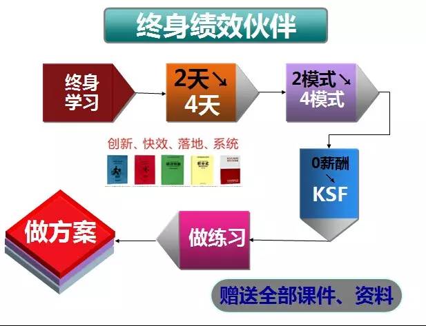 澳门管家婆资料免费查询,澳门管家婆资料免费查询与创新性方案设计，探索数字时代的服务与科技创新融合之路,快速解答计划解析_版位93.62.80