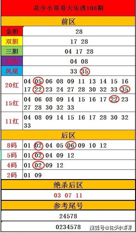 Ww77766开奖记录109期