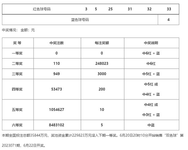 澳门天天彩开奖结果近十期记录,澳门天天彩开奖结果近十期记录与科技成语分析定义——探索数字世界的奥秘与科技的魅力,快速方案落实_版荡43.90.99