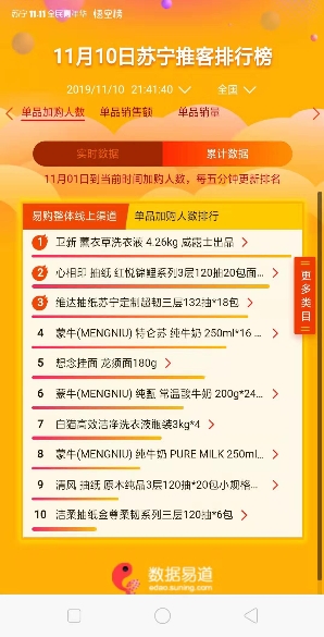 管家婆免费资料大全最新精准,管家婆免费资料大全最新精准数据设计驱动执行战略研究,实地执行考察数据_Tablet59.44.26