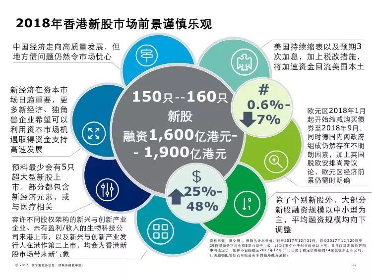 2024港澳免费资料