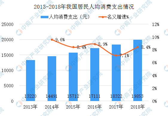 澳彩资料免费长期公开