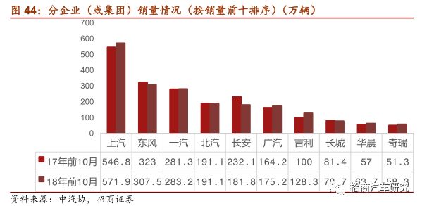 望喜 第3页