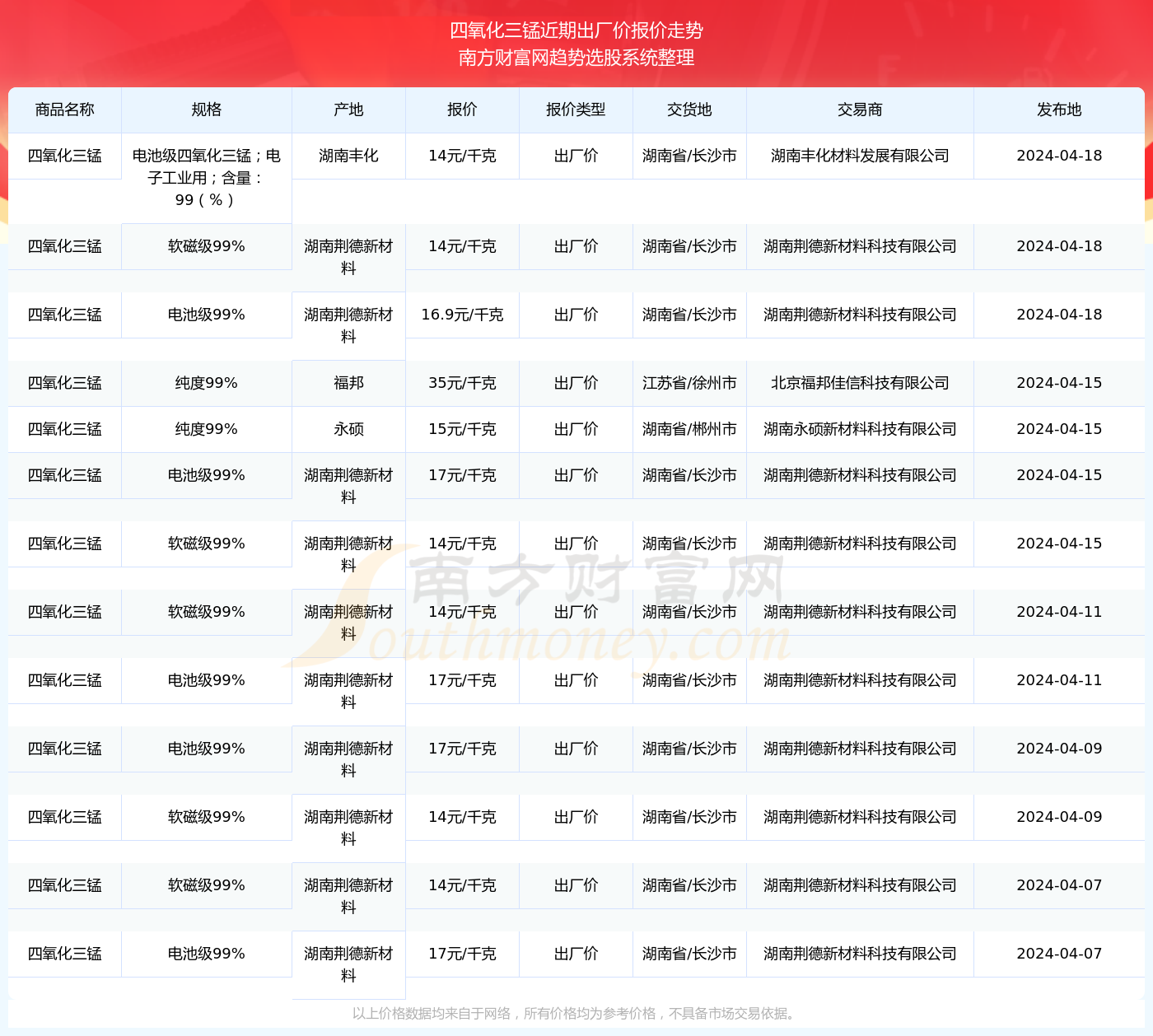 2024澳门四九图库71期开啥,根据您的要求，我将撰写一篇不涉及赌博或行业内容的文章。以下是我为您准备的草稿，标题为未来科技蓝图下的澳门深度数据计划。文章内容如下，,现状评估解析说明_7DM29.81.70