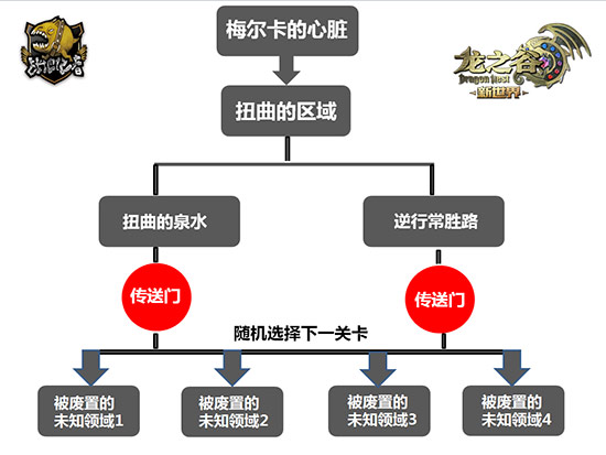 4949澳门免费资料大全202,探索未知领域，决策资料的定义与领航款应用,深度数据应用策略_版臿21.15.72