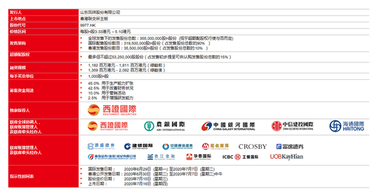 香港全年资料免费资公开