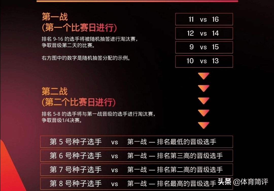 澳门雷锋网免费资料大全