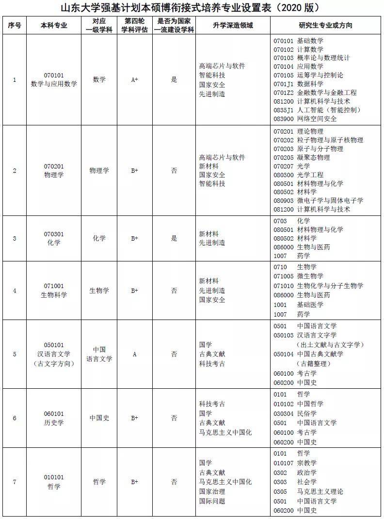 2025六和彩双色卡