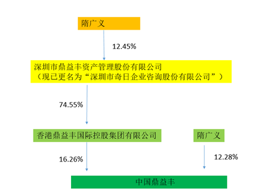 香港最快准资料免费2024一2,香港最快准资料免费公开，科学数据解释与定义的新视角（关键词，FT44.18.21）,实践性策略实施_版谒83.74.21