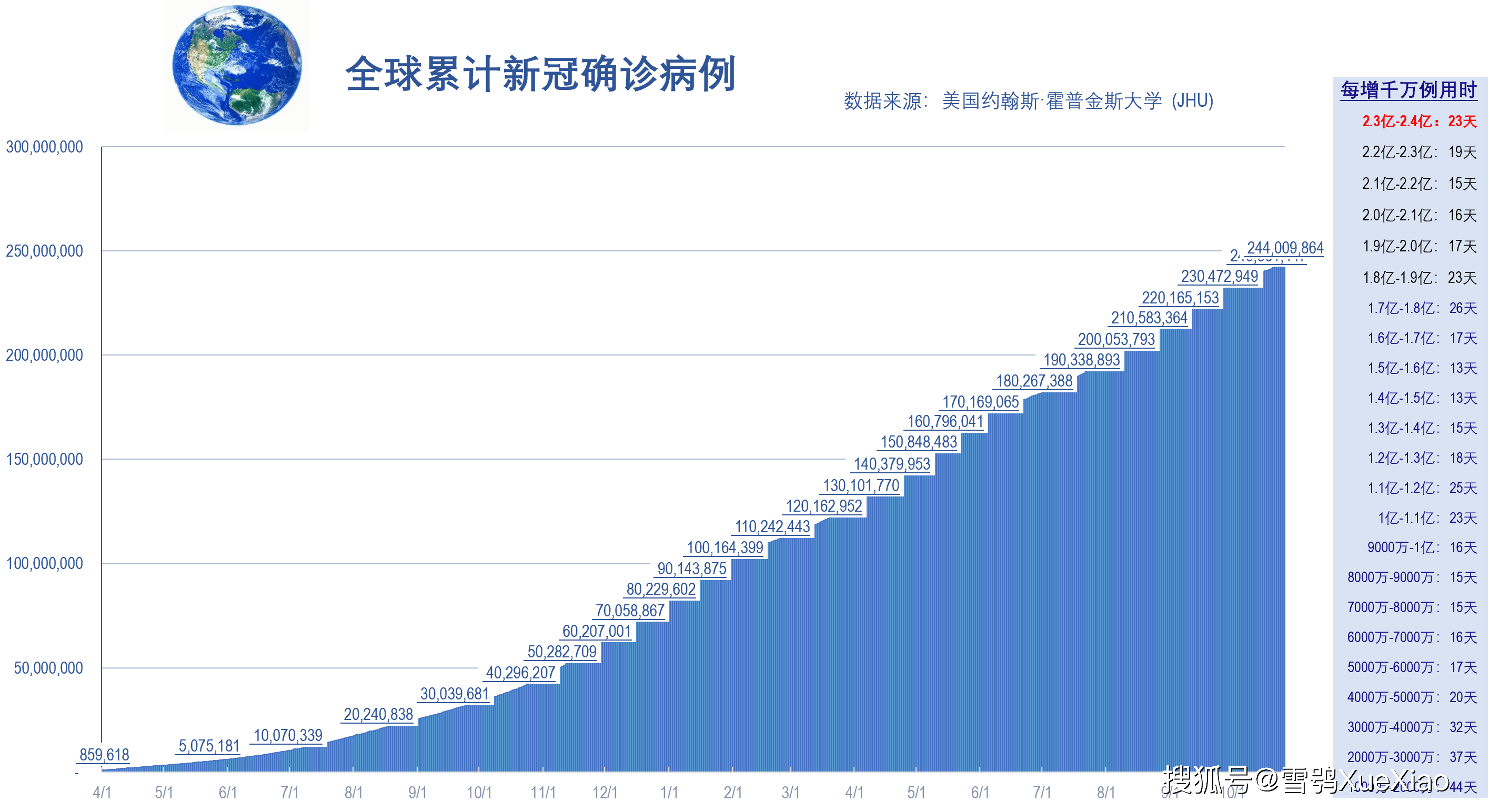 香港2024新澳开奖结果,香港新澳开奖结果分析与实地验证策略数据研究——石版58.93.95揭秘,实地数据评估执行_KP25.69.17