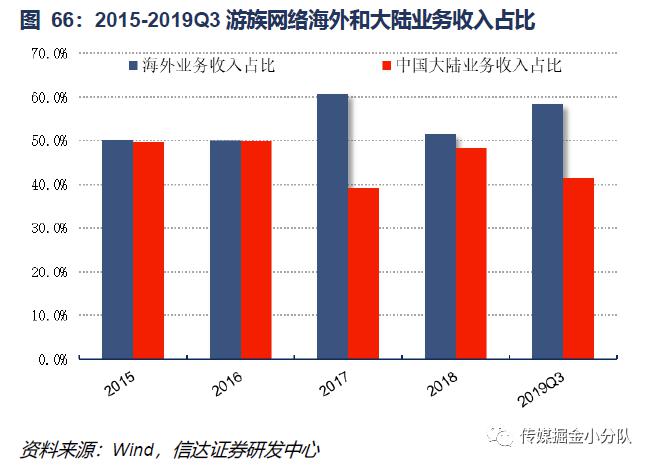 2025噢門天天開好彩大全