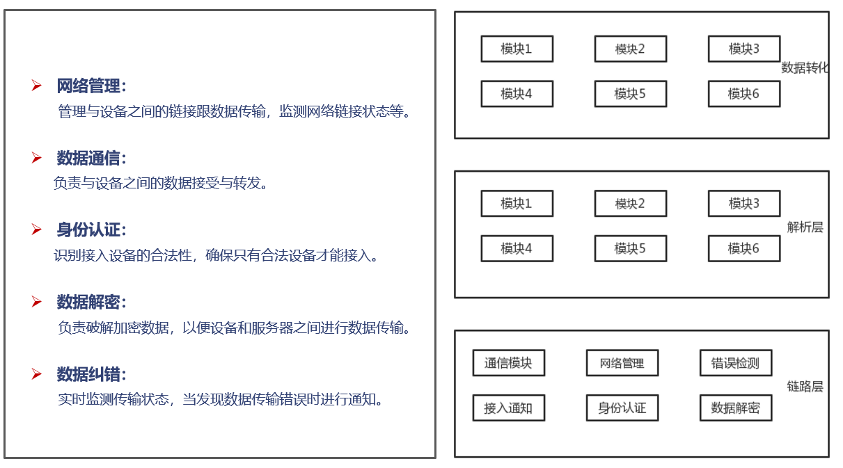 平特一肖独平一码免费,结构化计划评估与定制版策略，平特一肖独平一码免费的应用探索,灵活解析执行_pro43.31.96