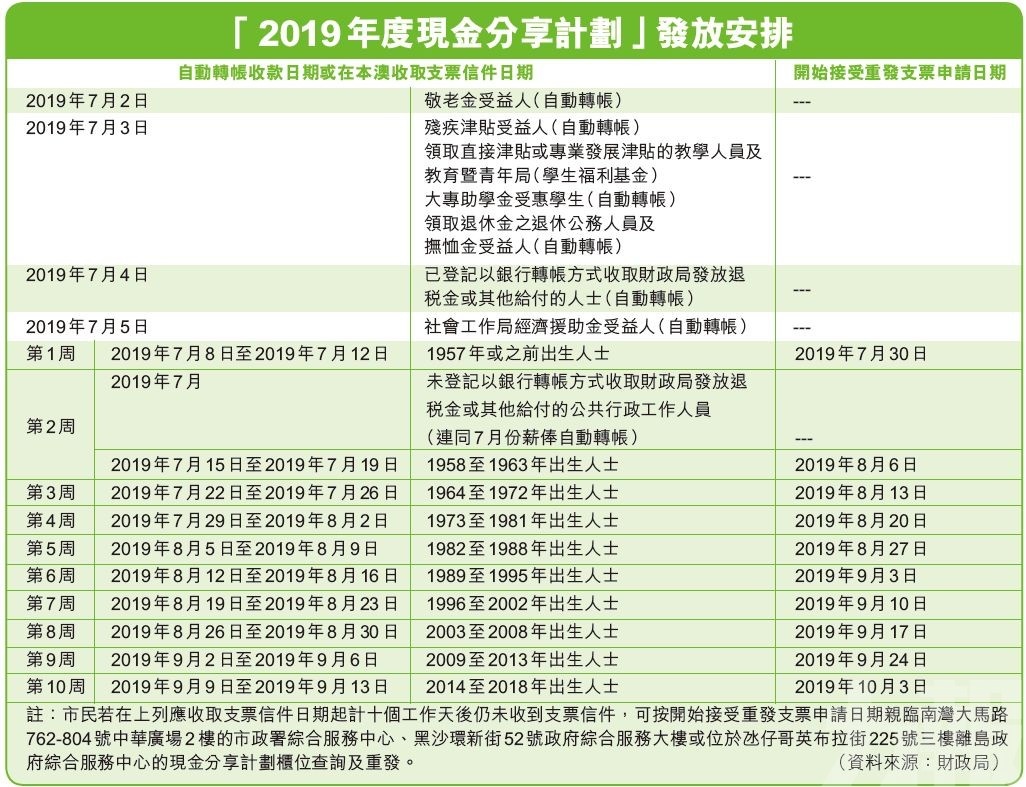 澳门码开奖记录o38期开什么,澳门码开奖记录的深度解析与规划探讨——以第O38期为例，版口93.26.13的独特视角,适用实施策略_XR41.93.96