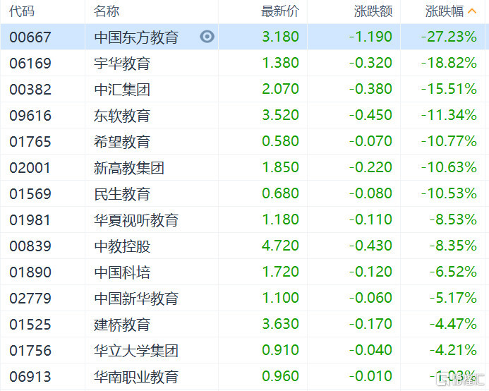 新澳门近15期开奖结果显示