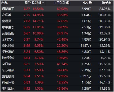 49629xom澳彩开奖结果查询