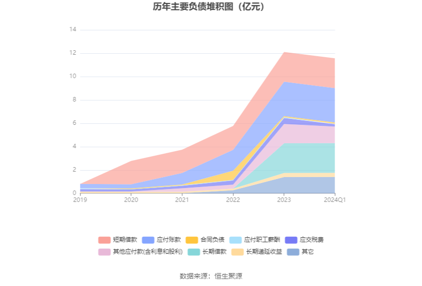 香港2024年新澳门天天