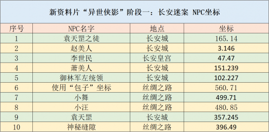 97444cc永久资料开奖记录