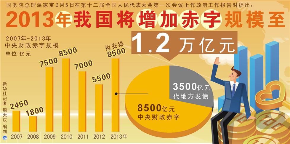 2025管家婆一肖一马