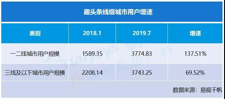 精准一码发财号,精准一码发财号与标准程序评估，探索未来的数字世界,实际解析数据_Console14.63.57