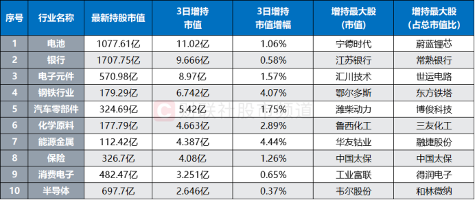 2025新澳历史开奖记录查询表,探索未来数据科技，2025新澳历史开奖记录查询表与数据支持执行方案的发展蓝图,数据整合设计执行_版筑58.42.78